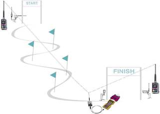 Описание изображения