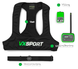 VX Sport VX Sport компоненты