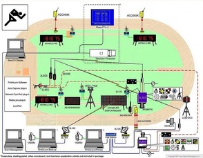Описание изображения